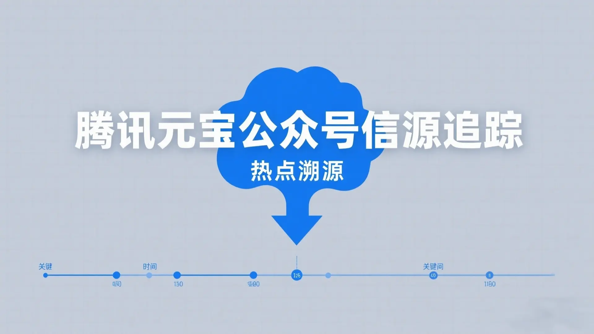 腾讯元宝公众号信源追踪：帮你成为朋友圈的
