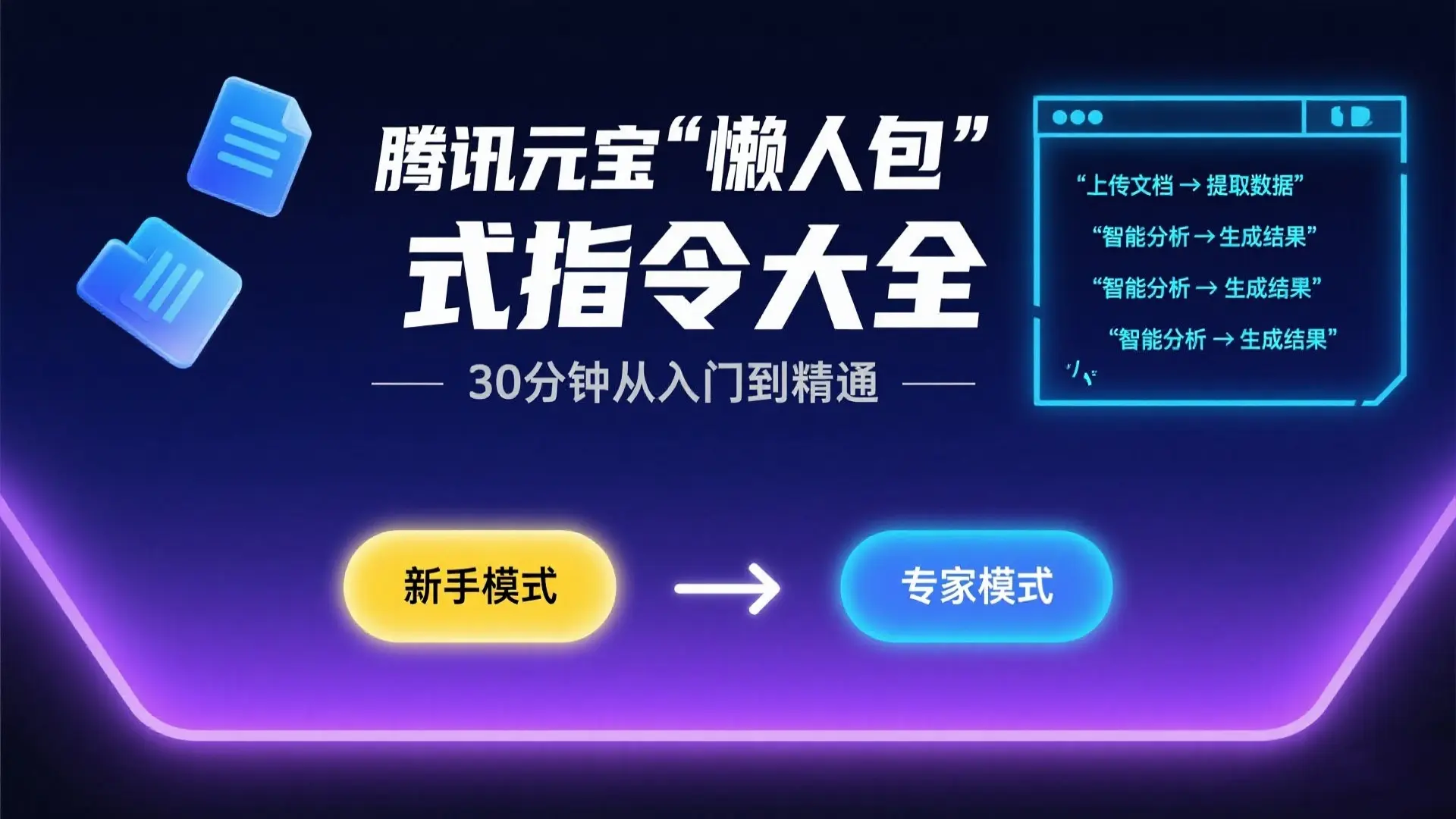 腾讯元宝“懒人包”式指令大全：30分钟从入门到精通