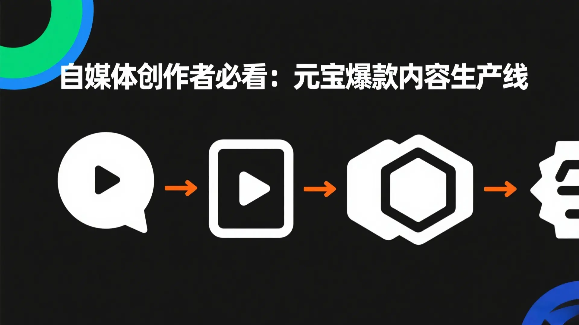 自媒体创作者必看：腾讯元宝爆款内容生产线